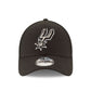 New Era Cap The League 9FORTY Casquette San Antonio Spurs Noire